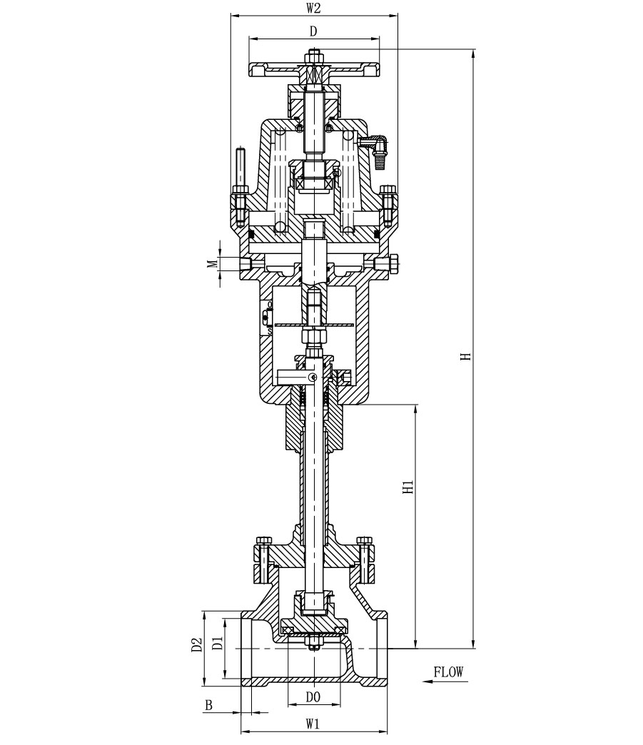 Válvula pneumática criogênica de fechamento de emergência em aço inoxidável DJQ-32B